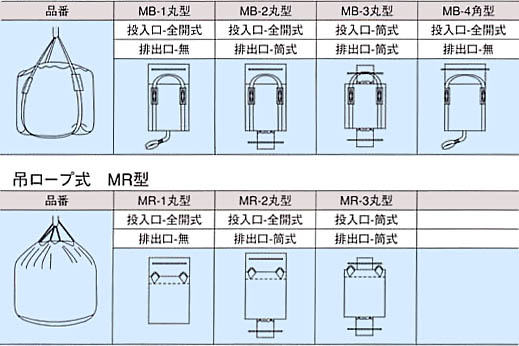 千尋バッグ